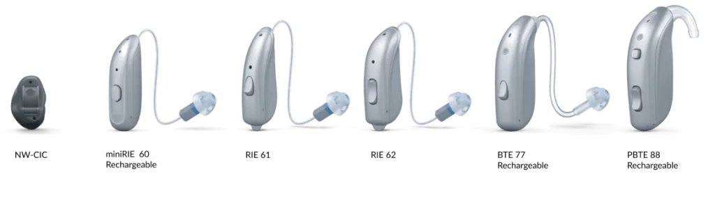 Danavox Boreal 5 v uporabi